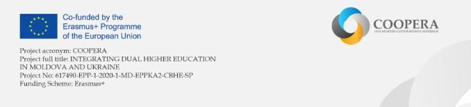 Проєкт COOPERA: Можливості дуальної освіти в УжНУ