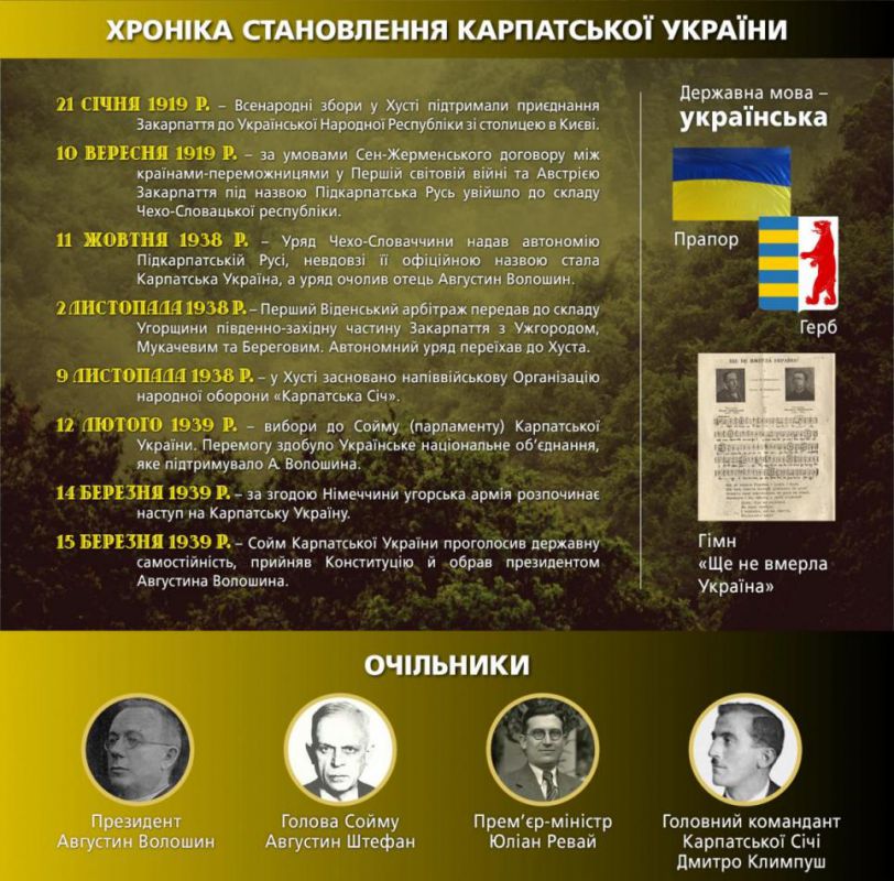 В Ужгородському університеті переглянули фільм до ювілею проголошення Карпатської України