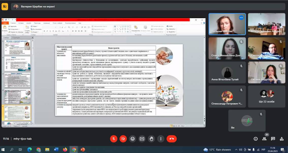 Як писати успішні ґрантові проєкти, на ФІМВ розповідала маркетологиня швейцарської компанії Sanitised AG Валерія Щербак